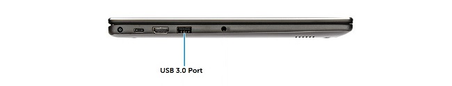 Dell Laptop USB C Port