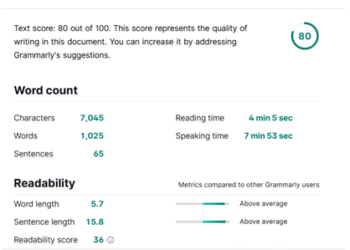 The Digital Revolution: How Accounting is being redefined by Technology